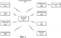Способ рандомизации периодического сканирования каналов (патент 2454836)
