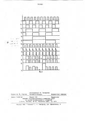 Устройство управления коммутатором (патент 964982)