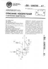 Всережимный регулятор частоты вращения для автомобильного дизеля (патент 1245735)