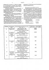 Вяжущее для бетонной смеси (патент 1629273)