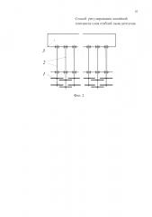 Способ регулирования линейной плотности слоя стеблей льна-долгунца (патент 2645649)