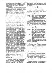 Цифровой ваттметр (патент 1308911)