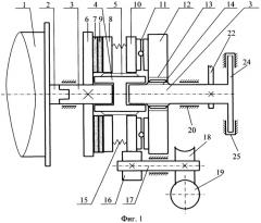 Устройство для отпуска и натяжения основы на ткацком станке (патент 2338017)
