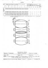 Комплект валковых узлов непрерывной чистовой группы клетей широкополосного стана горячей прокатки (патент 1585033)