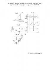 Устройство для генерирования пилообразных импульсов тока (патент 50246)
