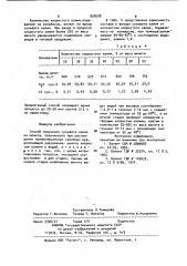 Способ получения сульфата калия (патент 929558)