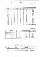 Фритта для эмалевого покрытия (патент 1794898)