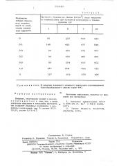 Вяжущее (патент 550814)