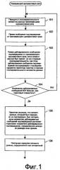 Управление потоком данных с дублированным подтверждением (патент 2366095)