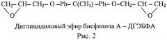 Состав эпоксиполиуретанового компаунда и способ его получения (патент 2559442)