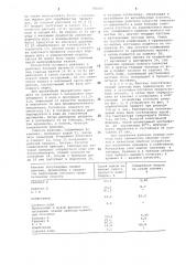 Способ получения клейковины из пшеницы ржи или ячменя (патент 700045)
