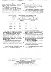 Способ получения кальциевой формы цеолита ен (патент 683999)