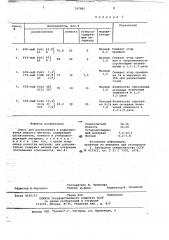 Смесь для раскисления и рафинирования жидкого металла (патент 747895)