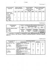 Способ гранулирования минерального удобрения (патент 1775388)