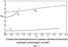 Способ производства этиленоксида (патент 2378264)