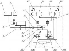 Стенд для испытания гидроэлектромеханических агрегатов (патент 2647553)