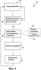 Демпфер машины (варианты) и система для использования энергии вибрации, содержащая такой демпфер (патент 2421629)