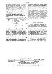 Способ охлаждения прокатных валков (патент 854471)