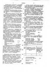 Пенообразующий состав для удаления жидкости из газовых скважин (патент 1082934)