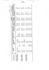 Способ получения синтетическихжирных кислот (патент 798088)