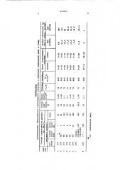 Тампонажный раствор (патент 573573)