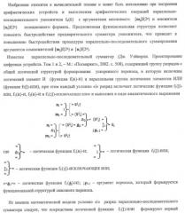 Функциональная структура предварительного сумматора f ([ni]&[ni,0]) условно "i" и "i+1" разрядов "k" группы параллельно-последовательного умножителя f ( ) для позиционных аргументов множимого [ni]f(2n) с применением арифметических аксиом троичной системы счисления f(+1,0,-1) (варианты русской логики) (патент 2439658)