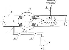 Способ определения расхода газа через негерметичный затвор запорно-регулирующей арматуры магистрального газопровода (патент 2334164)