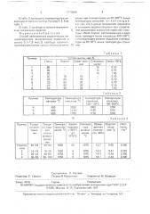 Способ изготовления керамических пеноматериалов (патент 1779680)