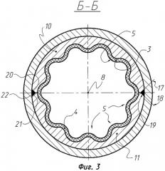 Статор винтовой героторной гидромашины (патент 2285823)