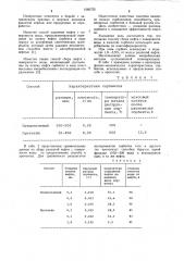 Способ сбора нефти с поверхности воды (патент 1060755)