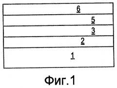 Iii-нитридные светоизлучающие устройства, выращенные на структуре для уменьшения деформации (патент 2466479)