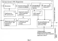 Способ защиты бронетанковой техники (патент 2373482)