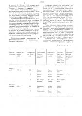 Способ лечения начального церебрального атеросклероза (патент 1117059)