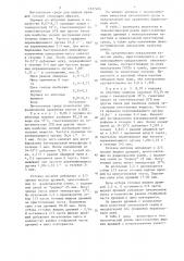 Питательная среда для культивирования жидких дрожжей (патент 1337404)