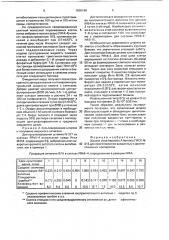Штамм virus нератiтis а номinis для приготовления вакцинных и диагностических препаратов (патент 1806190)
