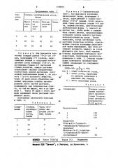 Гербицидная композиция (патент 1190972)