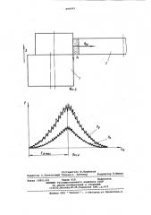 Способ измерения сил резания (патент 890089)