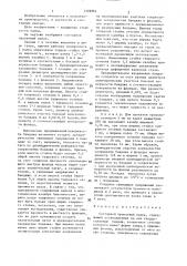 Составной прокатный валок (патент 1378964)