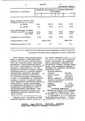 Бетонная смесь (патент 992470)