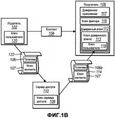 Многофакторная защита контента (патент 2501081)