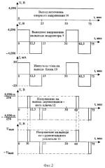 Преобразователь изменения сопротивления резистивных датчиков в электрический сигнал (патент 2292051)