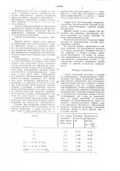 Способ испытаний металлов и сплавов на свариваемость (патент 1423325)
