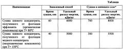 Способ удаления жидкости из пенного концентрата флотационного обогащения водных пульп и линия для его осуществления (патент 2647734)