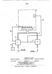 Способ управления подачей топлива в тепловой агрегат (патент 918689)