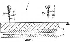 Устройство для резки (патент 2420374)
