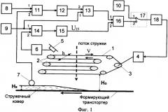 Устройство для ориентации древесных частиц (патент 2360793)
