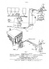 Установка для приготовления и раздачи бетонной смеси по формовочным постам (патент 716832)