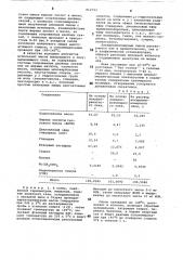 Способ получения алкидномономерныхсмол (патент 812793)