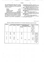 Способ определения инфекционной активности вирусов в процессе хранения (патент 1761801)