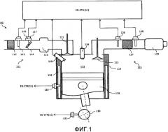 Устройство управления моментом зажигания для двигателя внутреннего сгорания (патент 2544841)